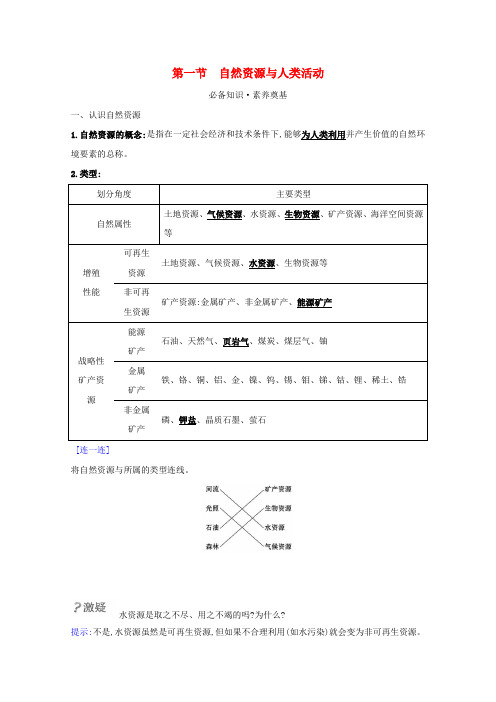 2020_2021学年新教材高中地理第一单元自然资源与国家安全第一节自然资源与人类活动学案鲁教版选择性必修3