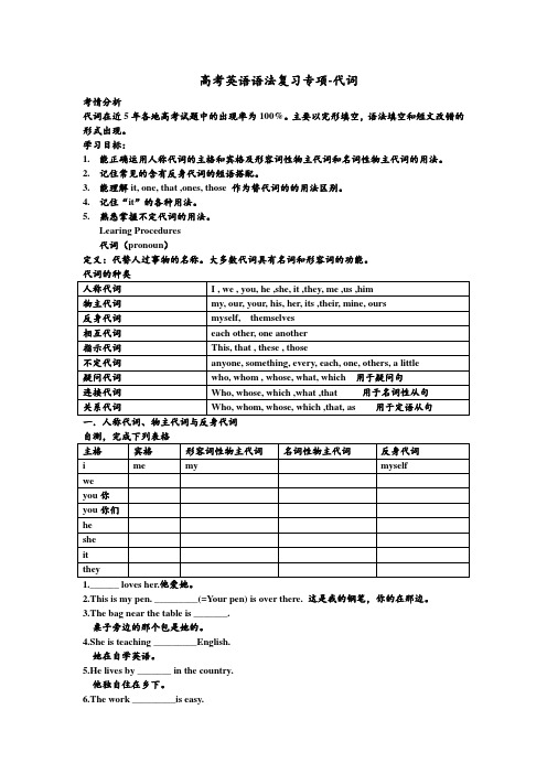 代词知识点