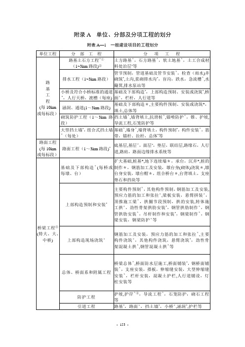 《公路工程质量检验评定标准》附录