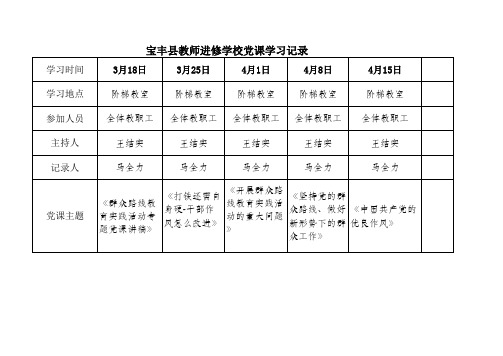 宝丰县教师进修学校党课学习记录