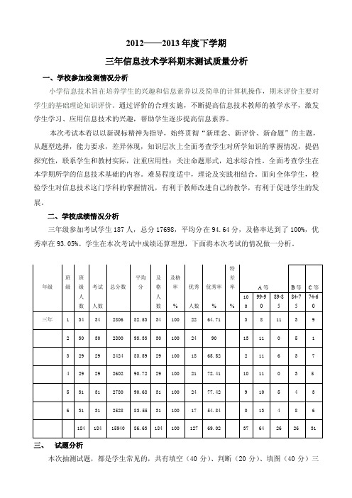 三年级信息技术期末考试质量分析（2012——2013下）