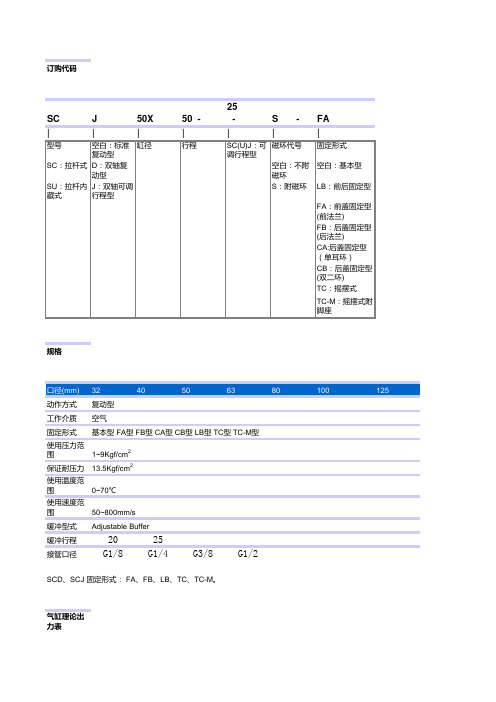 气缸规格表及计算参照