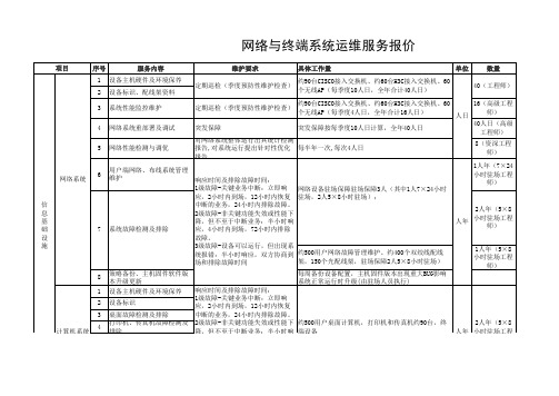 系统运维服务-网络报价