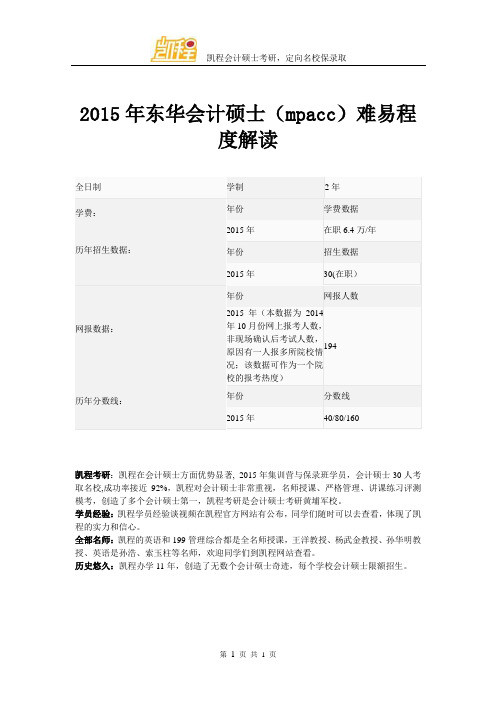 2015年东华会计硕士(mpacc)难易程度解读