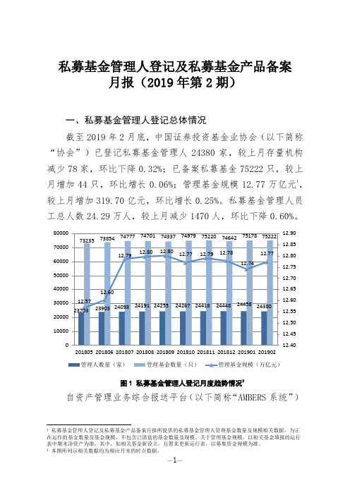 私募基金备案月报 2019-02