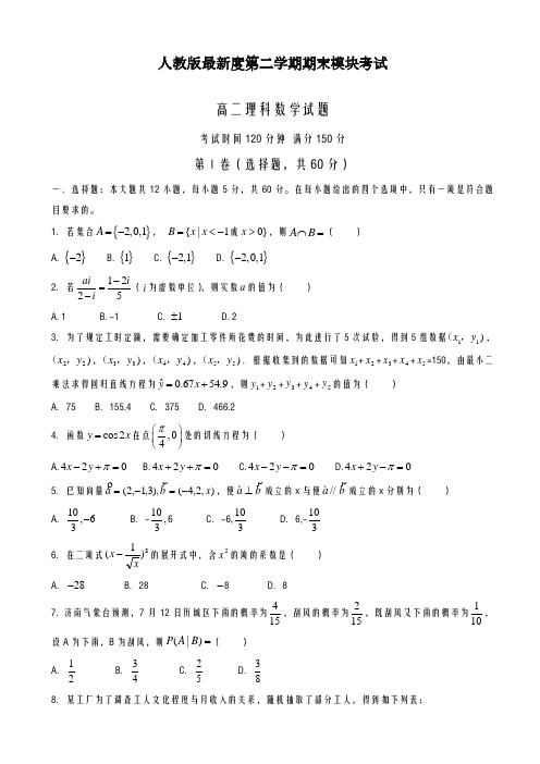 2020-2021学年人教版高二下学期期末模拟考试数学试题(理)有答案-精品试题