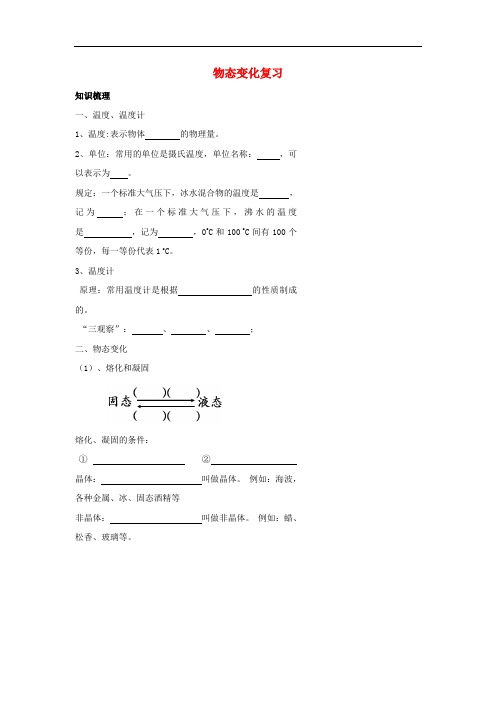 北京市第四中2020年中考物理冲刺复习声光热总复习物态变化训练(无答案)