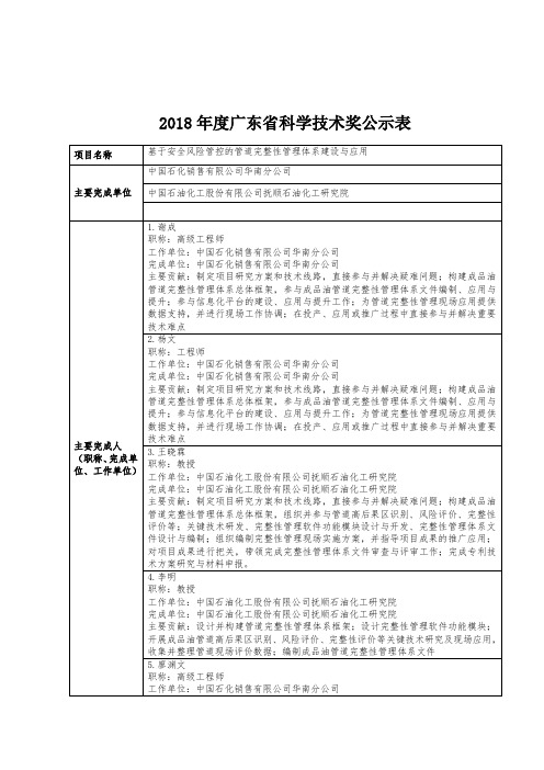 2018年度广东省科学技术奖公示表