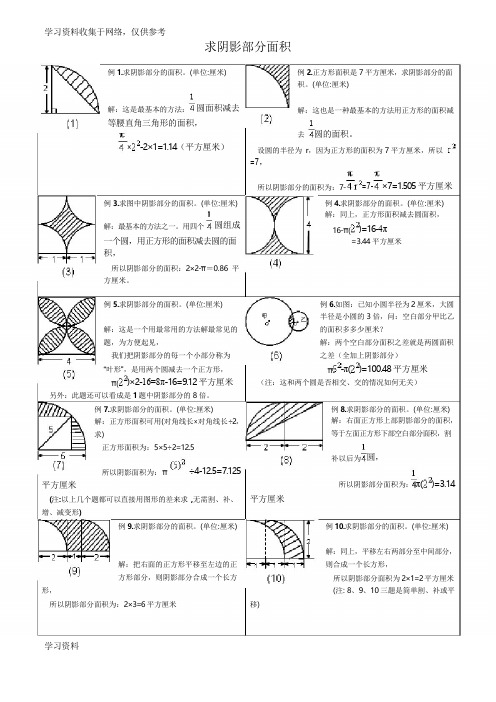 小学六年级求阴影部分面积试题和标准答案