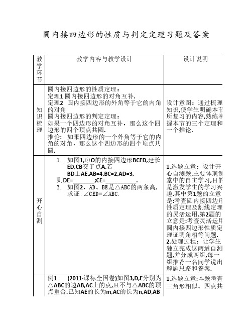 圆内接四边形的性质判定定    理习题及答案