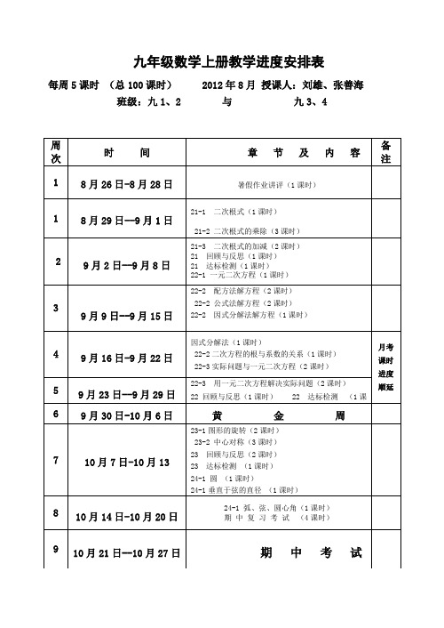 九年级数学上册教学进度安排表