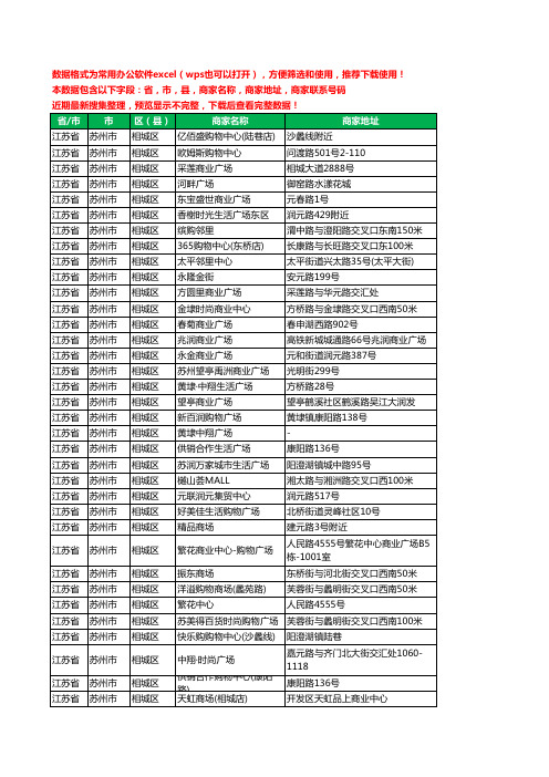 新版江苏省苏州市相城区商场工商企业公司名录名单黄页大全73家