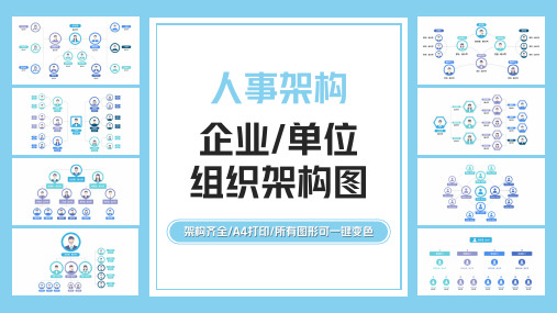 企业人事组织架构图通用ppt模板