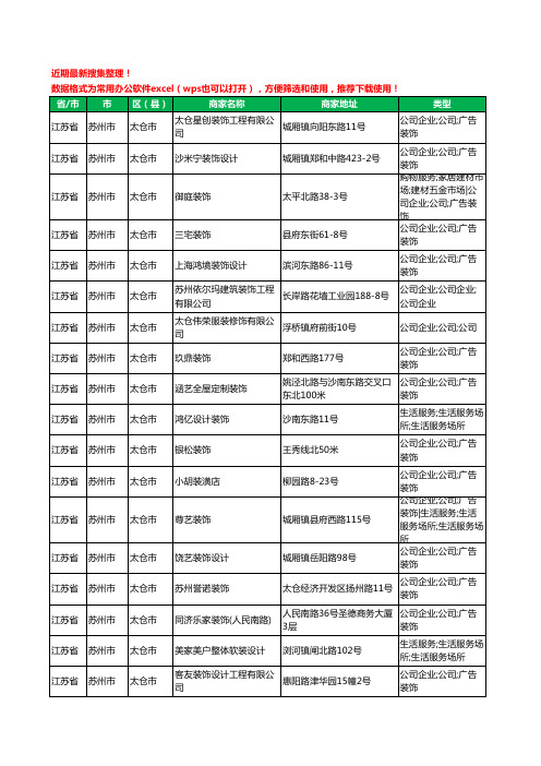 2020新版江苏省苏州市太仓市装修公司工商企业公司商家名录名单黄页联系方式电话大全300家