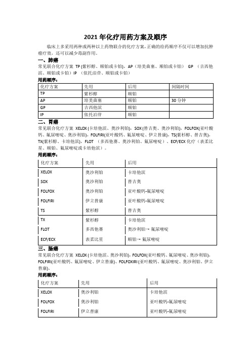 化疗用药方案及顺序