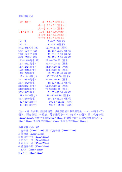 常用照片尺寸_2寸_5寸_大小_驾驶证_证件尺寸