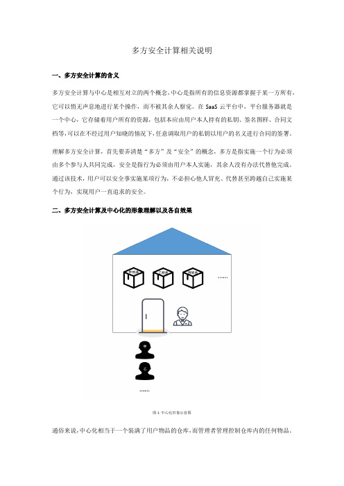 多方安全计算是什么？浅谈对多方安全计算的理解