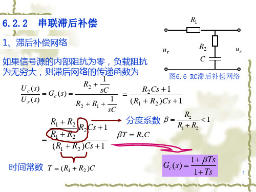 自动控制原理第六章控制系统补偿与综合2