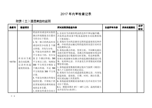 GSP内审资料——附录三温湿度自动监测