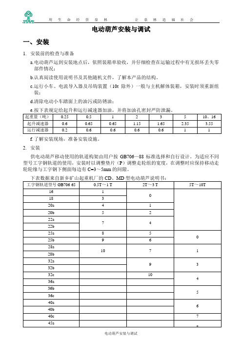 电动葫芦安装与调试