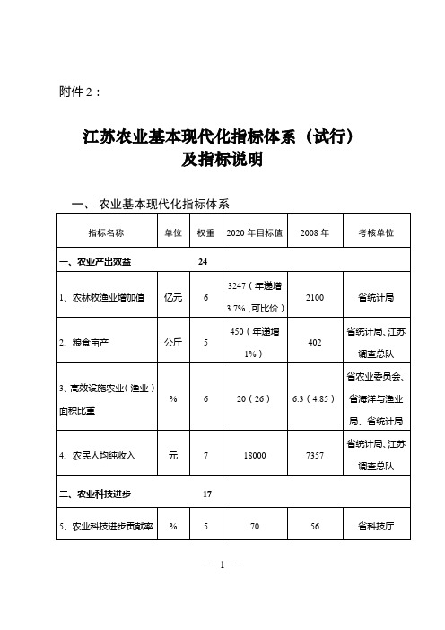 江苏农业基本现代化指标体系(试行)及指标说明