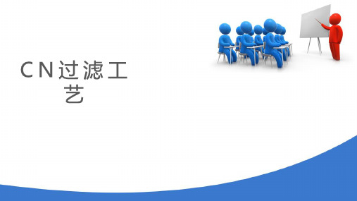 电解法生产制烧碱—一次盐水精制