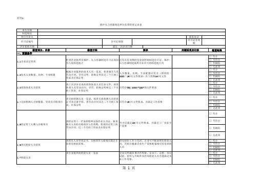 1锅炉压力容器制造单位监督检查记录表