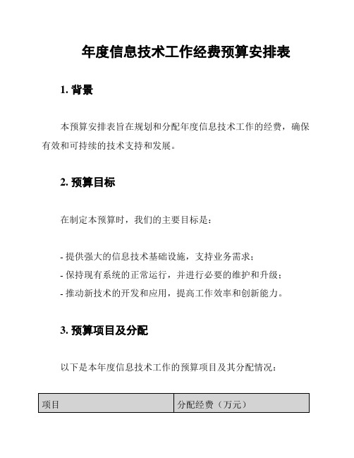 年度信息技术工作经费预算安排表