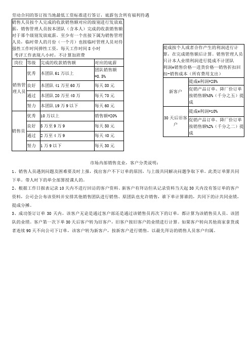 2020年最新销售人员薪酬标准.doc