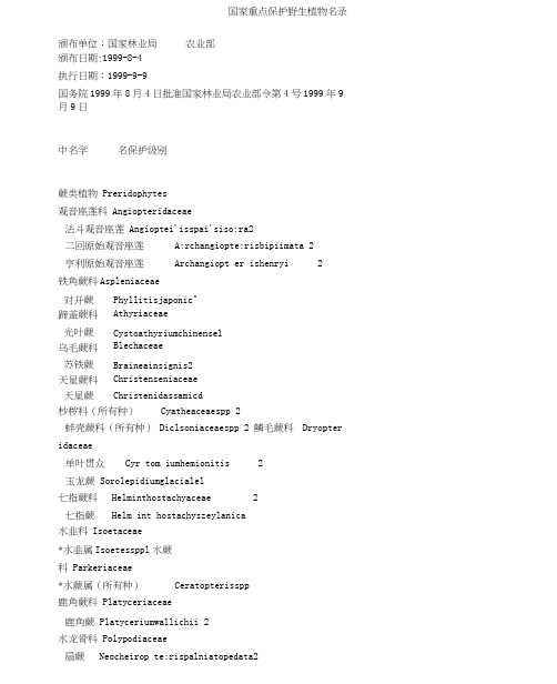 国家重点保护野生植物名录