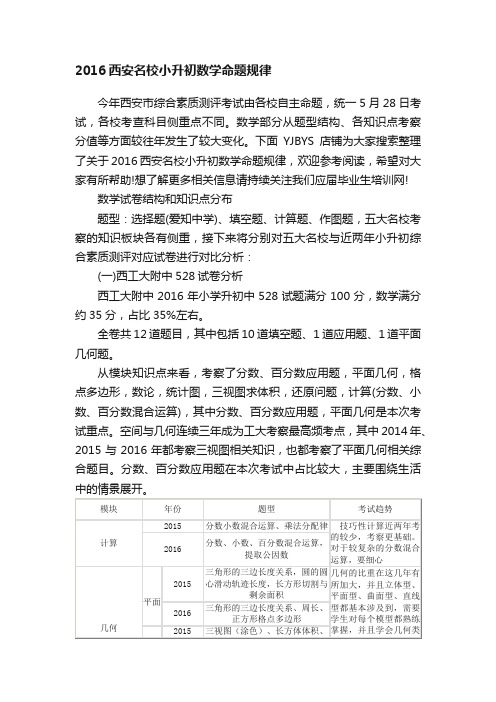 2016西安名校小升初数学命题规律