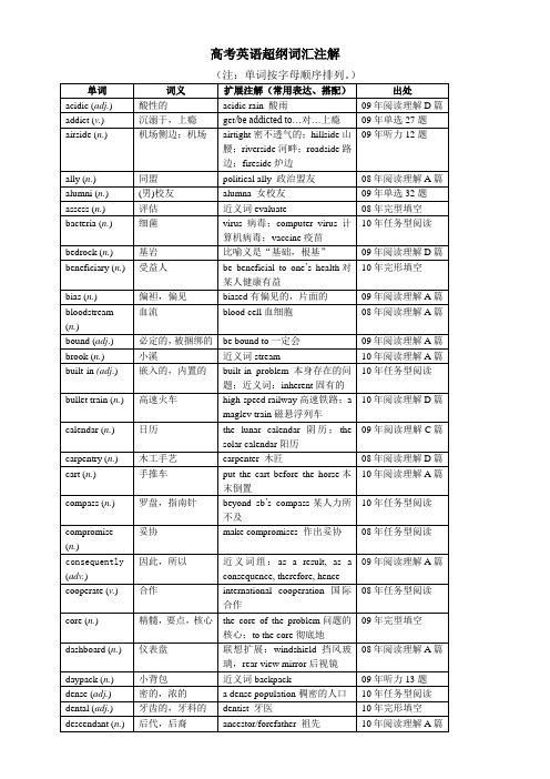 高考英语超纲词注解(修改)