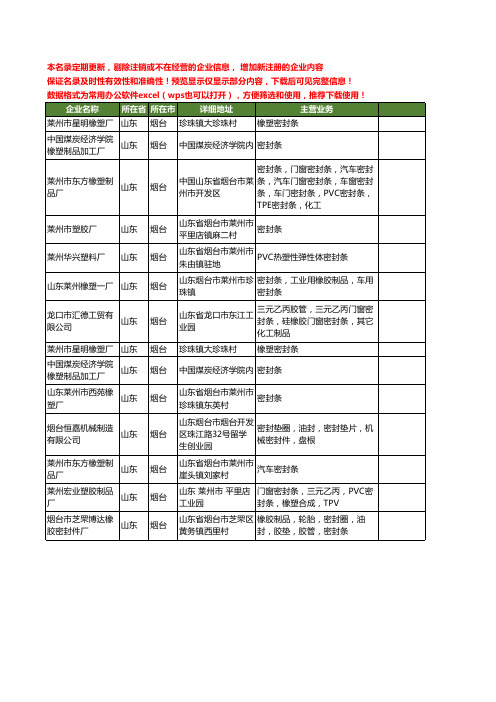 新版山东省烟台密封条工商企业公司商家名录名单联系方式大全14家