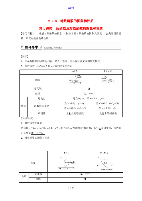 高中数学 第二章 指数函数、对数函数和幂函数 2.2.3 对数函数的图象和性质 第1课时 反函数及对