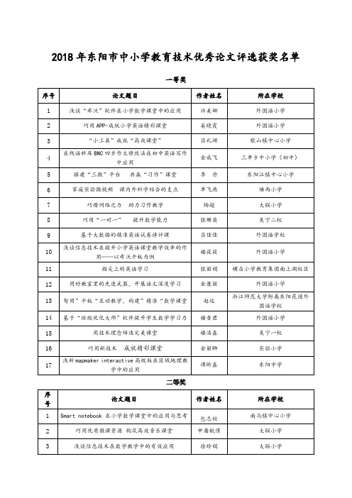 2018年东阳市中小学教育技术优秀论文评选获奖名单