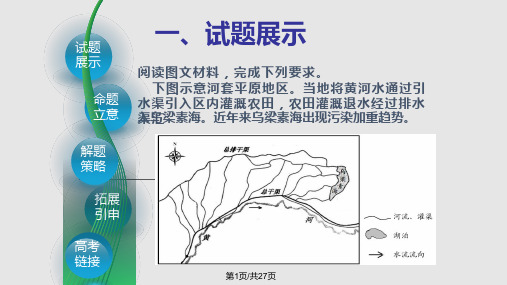 高中地理说题说纲PPT课件