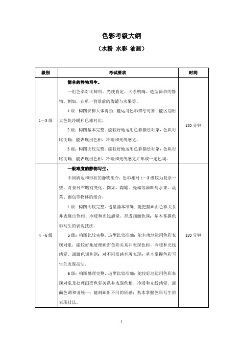 色彩考级大纲