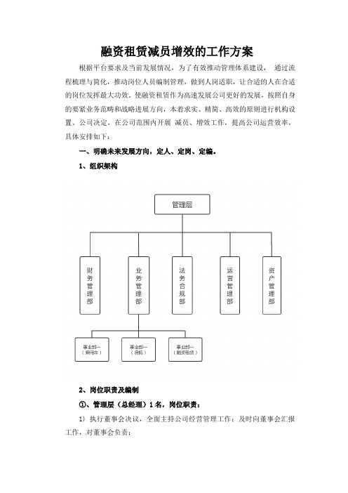 融资租赁公司减员增效的工作方案