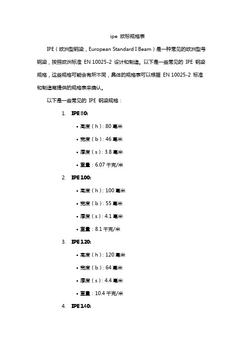 ipe 欧标规格表