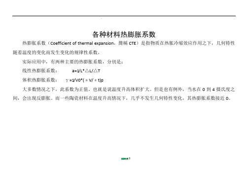 各种材料热膨胀系数