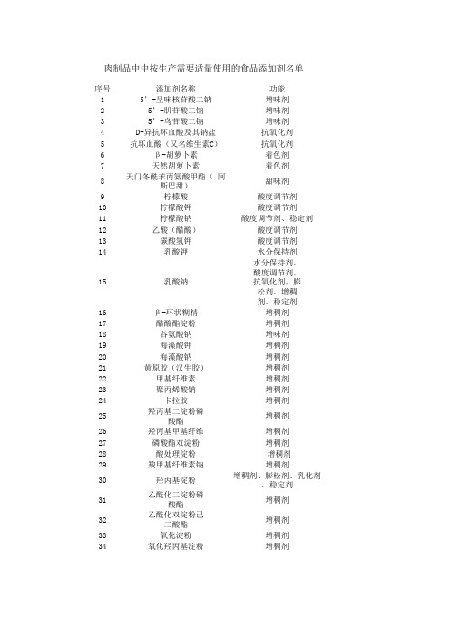 2760 肉制品常用添加剂