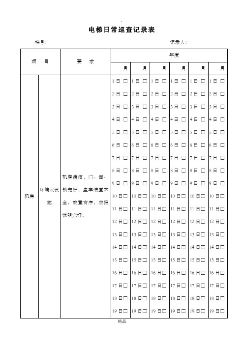 电梯日常巡查记录表