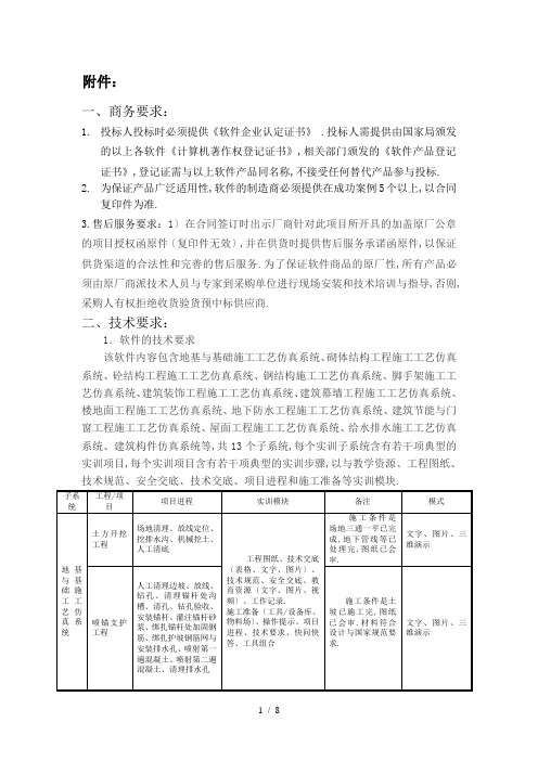 建筑工程施工工艺仿真软件附件