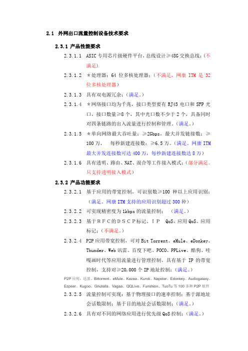 外网出口流量控制设备技术要求