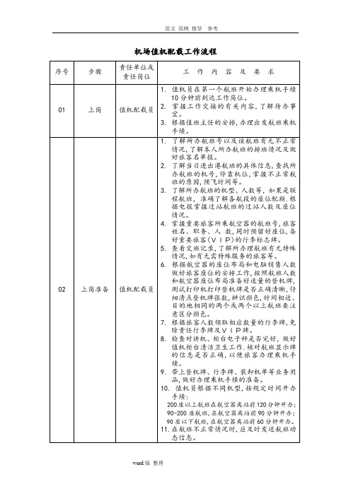 机场值机配载工作流程