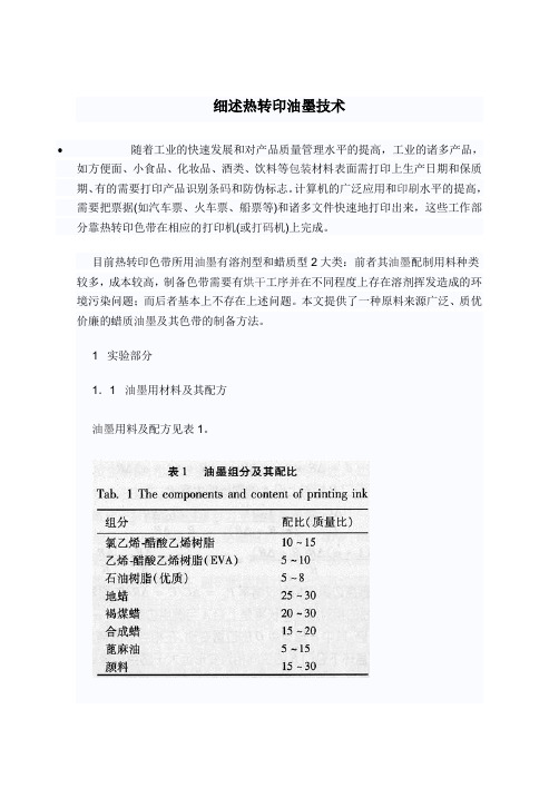 细述热转印油墨技术