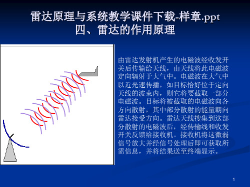 雷达一些基本原理PPT课件