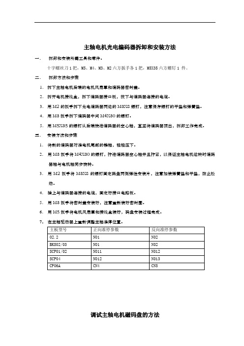 CTB产品维修手册簿