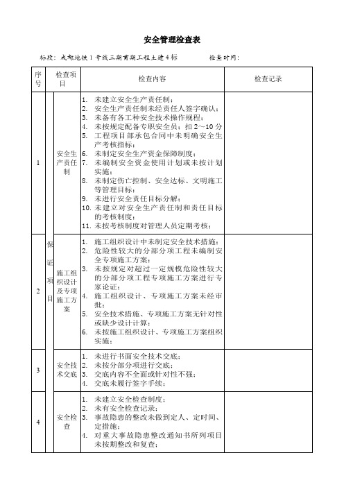 成都地铁1号线三期安全检查用表