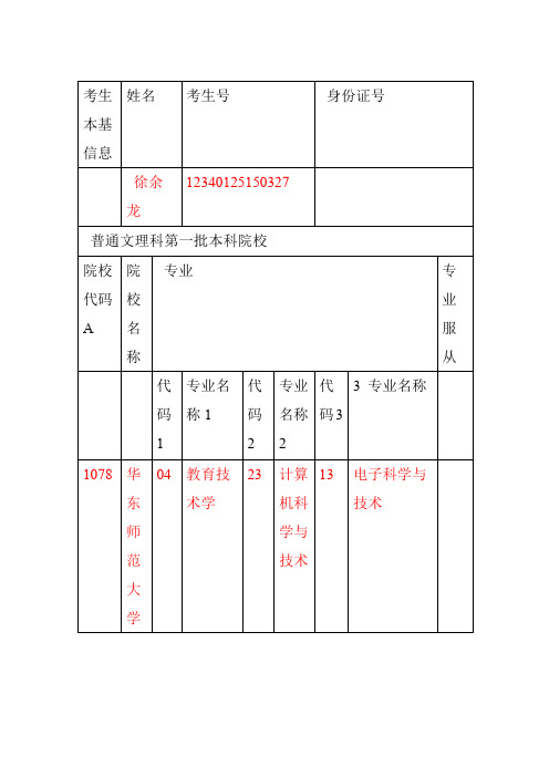 志愿预填表